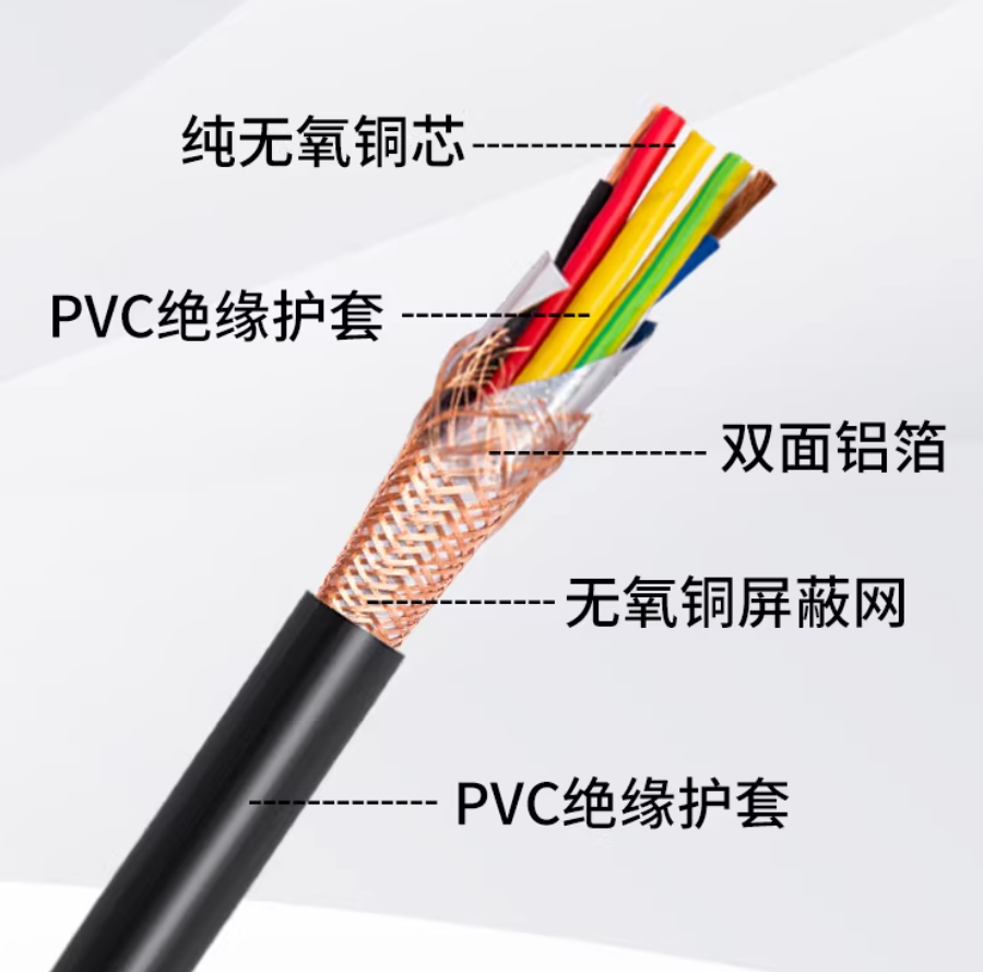 广播项目中音箱线的选型指南与规格解析