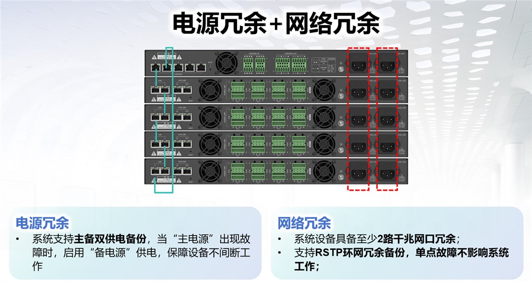 系统冗余与热备机制——打造永不宕机的广播中枢