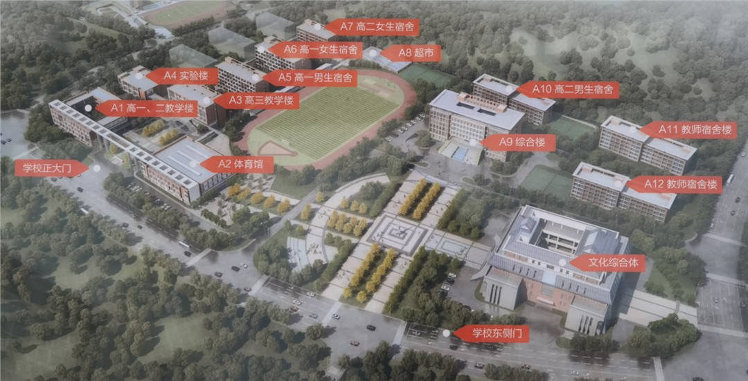 物理分区与日常运营的匹配度——让系统贴合业务脉络