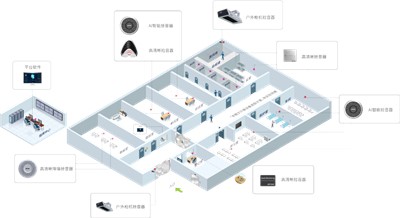 【世邦知识课堂——拾音器系列Ⅱ】监狱拾音器选择指南，看完你就懂了