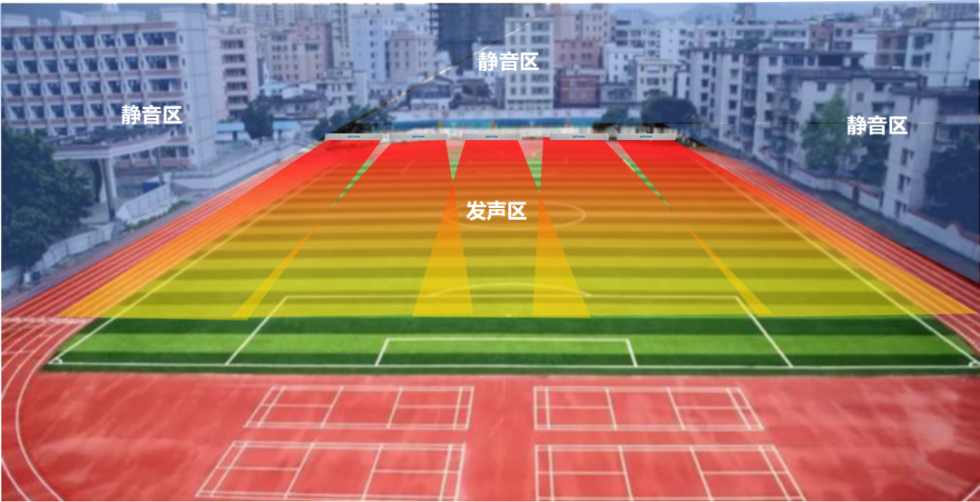 【案例故事】居民投诉广播太吵?看看北京小学的静音操场
